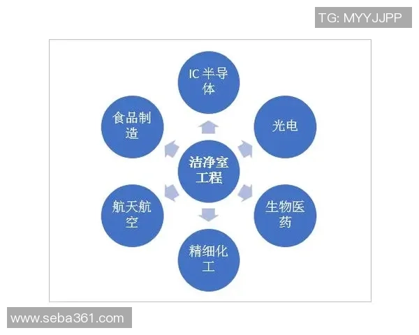 桑德兰对威科姆比赛分析与推荐策略详解